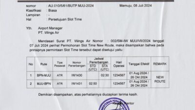 Wings Air Layani Penerbangan Mamuju-Balikpapan Setiap Hari Mulai Agustus