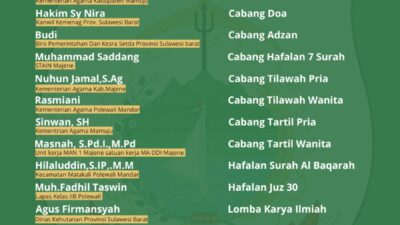 Audisi MTQ Korpri Sulbar Berakhir, Peserta Terpilih Mempersiapkan Diri Menunu MTQ Nasional Palangkaraya