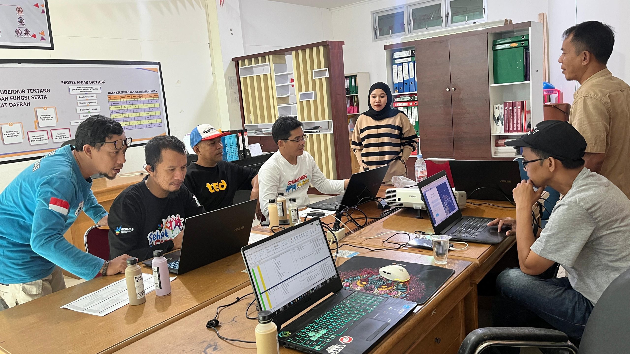 Biro Organisasi Pemprov Sulbar Gelar Rakor Perkuat SPBE